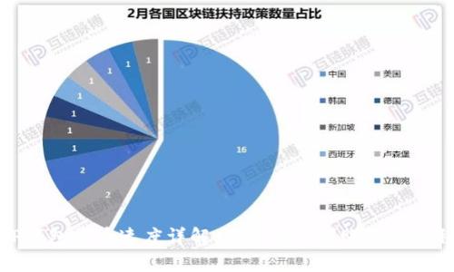 TP钱包提币速度详解：从申请到到账的全过程